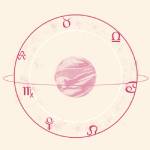 New Project (2) Horoscope + Palmistry + Face Reading Overseas