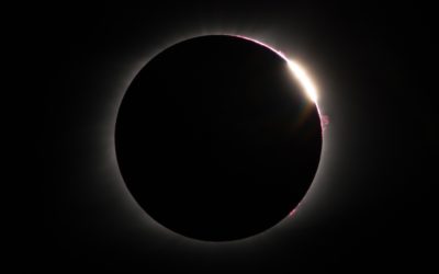 Solar Eclipse (Surya Grahan) 20thApril 2023